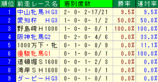 2008��ʡ�����ϣӡ������졼��.GIF