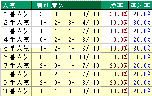 ��û��Υ�ӡ�ñ���͵��ǡ���.GIF