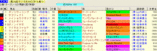 2007 �饸��NIKKEI�գ��У�.GIF
