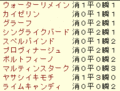 2008年 秋華賞 登録馬ラップギア 2