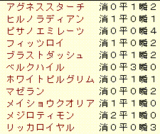 2008 ���Կ�ʹ�ա������Ͽ�ϤΥ�åץ���Ŭ����.GIF