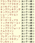 2008年 デイリー杯2歳S 登録馬ラップギア