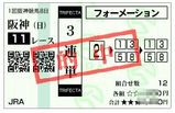阪神大賞典的中