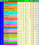�饸���Σɣˣˣţɾ�---��������