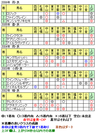 NHK�ޥ���C��ǯ---�Ͼ����ɽ