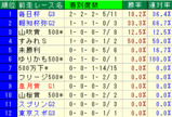 2008 ���վޡ������졼��.GIF