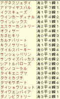 2008 武蔵野S 登録馬 ラップギア 1