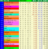 2007 �ޥ���ã�--����.GIF