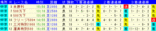 2008���⾾�ܵ�ǰ������������Ǥ�Ϣ���ϤεӼ�.GIF