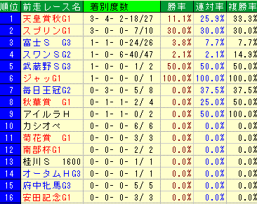 2007 �ޥ���ã�--�����졼��.GIF