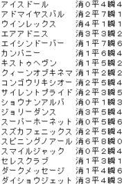 2008 �ޥ���ãӡ���Ͽ�ϥ�åץ�������