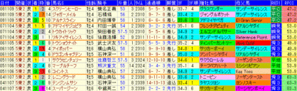 ���를������¹���2009����ǯ����ɽ
