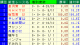 2008�����ܥ����ӡ��������졼��.GIF