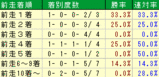 2008�������������������־ޥǡ���.GIF