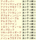2008年京都大賞典 登録馬 ラップギア