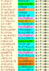 ���를������¹���2009����Ͽ�ϥ�åץ��� 100