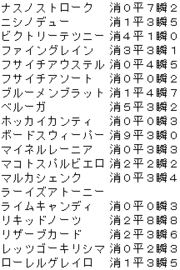 2008 �ޥ���ãӡ���Ͽ�ϥ�åץ�������