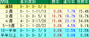 2008 ���를������¹��ա��ֳ�
