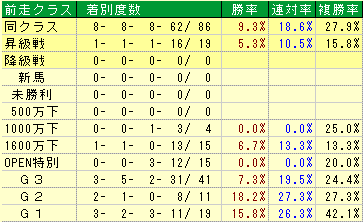 ���ʣãá��������饹�ǡ���.GIF