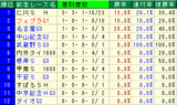 2008���ޡ����ӡ������졼���ǡ���.GIF