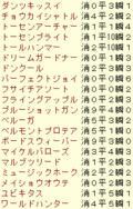 2008 武蔵野S 登録馬 ラップギア 2