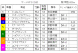 �ޡ��ᥤ�ɣ�