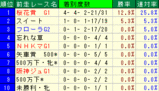 2008�����������������졼��.GIF