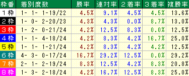 ���󿷳��1000M����Ⱦ���Ƚ�.GIF