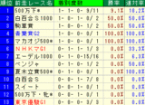 2008 �饸��NIKKEI�ޡ������졼��.GIF