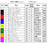 2007��������ŵ.GIF
