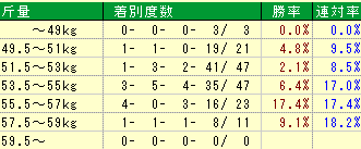 2007��ʡ�絭ǰ---�ϥ��.GIF