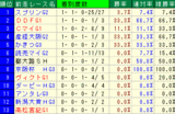 2008�����ĵ�ǰ�������졼��.GIF