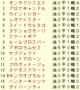 2008���饸��NIKKEI�ޡ���åץ����ʷ��ӡ�.GIF
