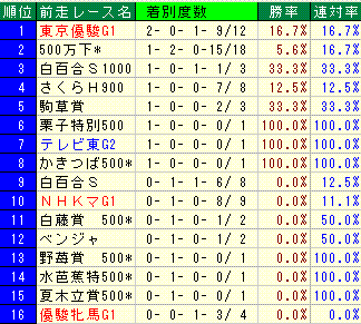 �饸���Σɣˣˣţɾ�---�����졼��