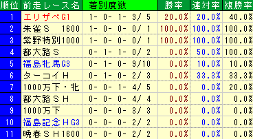 2007������---�����졼��.GIF