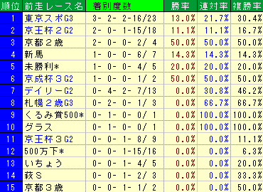 2007��ī���գƣ�--�����졼��.GIF