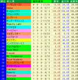 2007��������---���Լ�1200����.GIF
