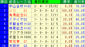 ���ʣãá������졼���ǡ���.GIF