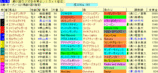 ����ȥ饤�ȵ�ǰ.GIF