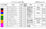 �饸���Σɣˣˣţ��գ��У�
