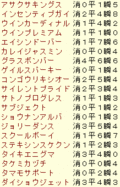 2008 富士S 登録馬ラップギア