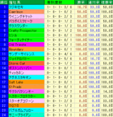 2007���ե����꡼S--�ﲴ��.GIF