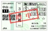 スプリングS3連複