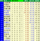 ���㵭ǰ---����ǡ���.GIF
