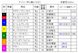�ǥ��꡼�գ���S