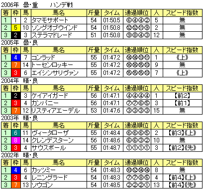 �饸���Σɣˣˣţɾ�---��