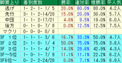 ���������2009���Ӽ��ǡ���