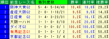 ŷ�ľ޽�---�����졼��