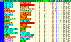 2008���ޥ���ãӡ��˥å���