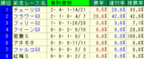 2008�����־ޡ������졼��.GIF